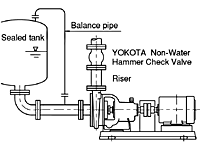 Process Pump / Sealed (vacuum) tank extraction operation Operation